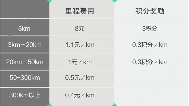 郭碧婷曾被要求打瘦脸针