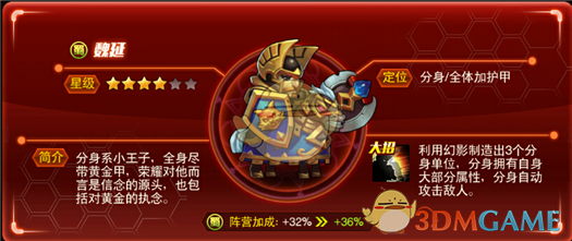 电影式经典站位