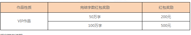 超重磅| 彭苏萍院士：中国氢能源与燃料电池发展战略及研究