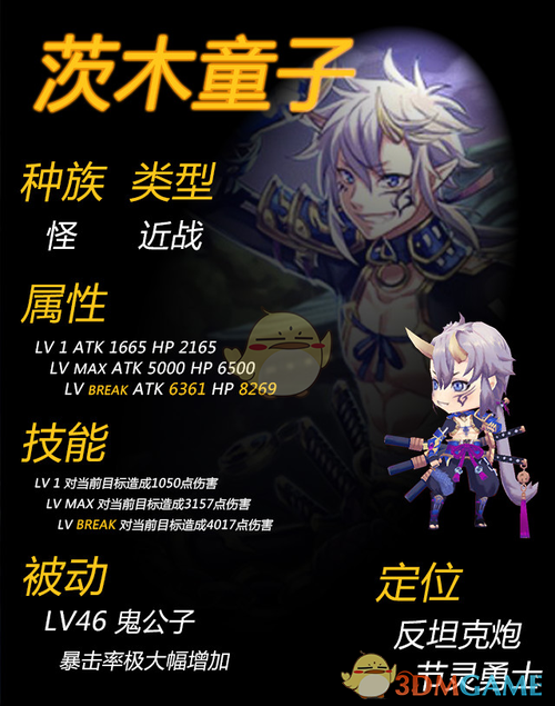 工作动态|三江源国家公园管理局与玉树州委州政府举行工作座谈