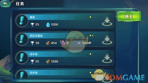 PCS（Pcs.是什么意思）