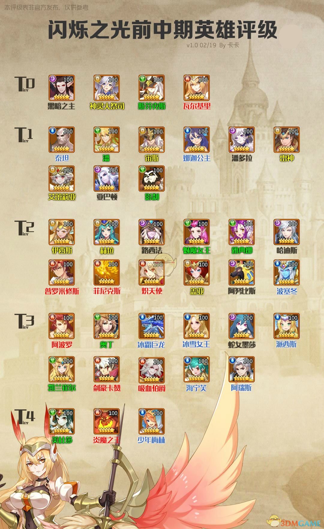 岳父喜欢看《大明 1566》，第一次见面，应该送些什么礼物?