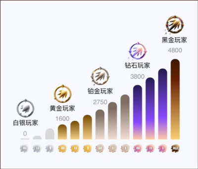 华为正式组建医疗卫生军团，他们有做医疗的技术吗？华为入局对行业意味着什么？